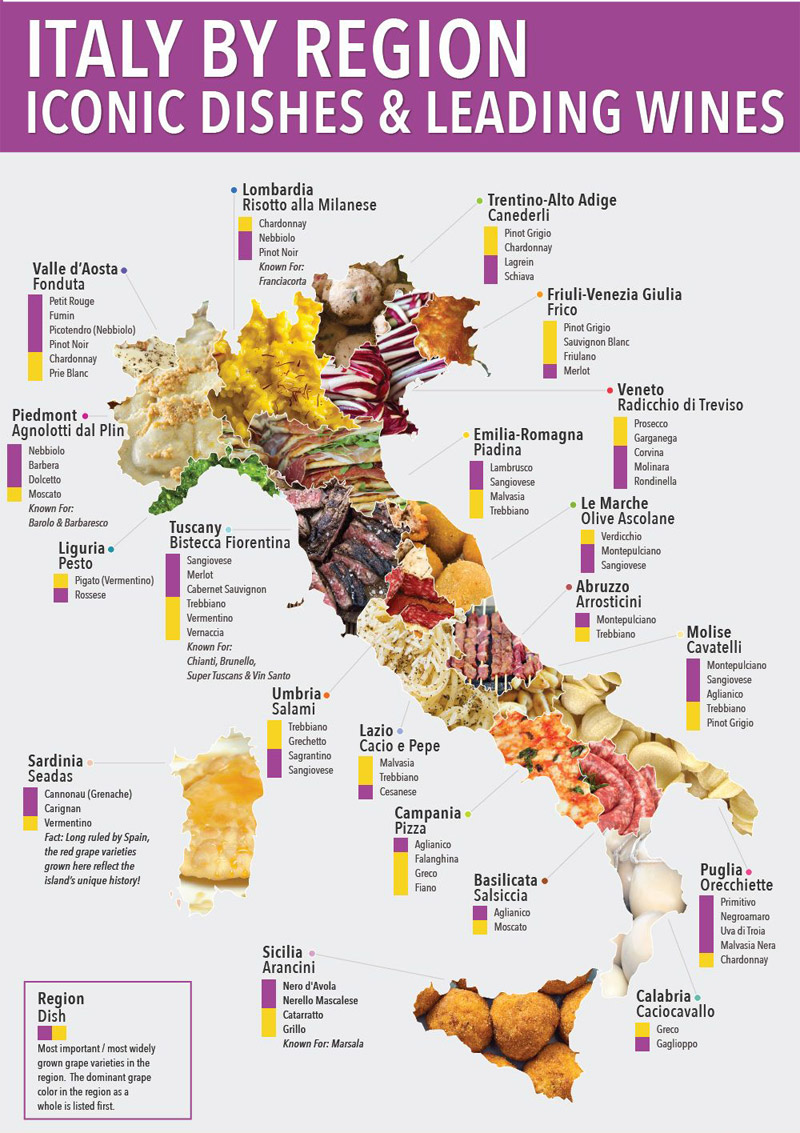 Map shows the Wine and Food of Italy by region This is Italy